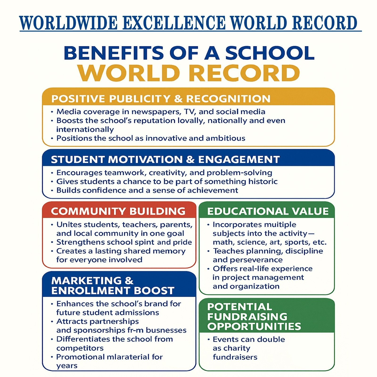 Benefits of a school world record